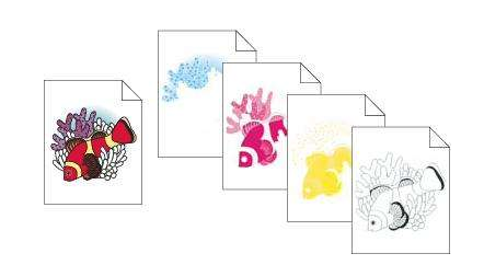 聊聊印刷行業中的專業名詞——分色 聊聊印刷行業中的專業名詞——分色